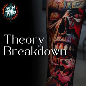 Part 1 & 2 — Theory + Breakdown